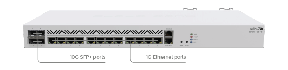 routeur mikrotik